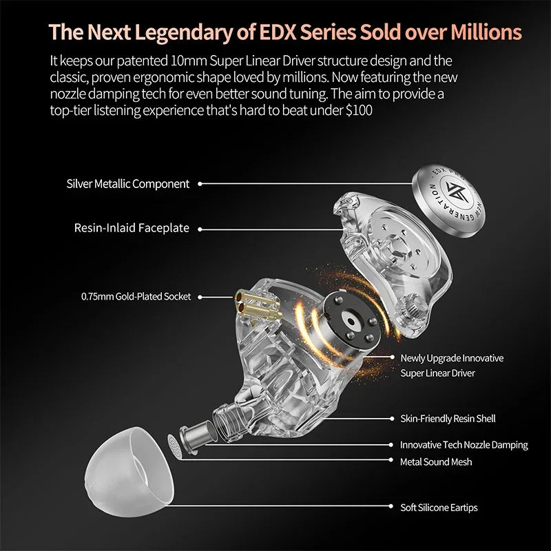 KZ EDX Pro In-Ear Monitors | HiFi Wired 3.5mm Earphones | Tidesmit Tidesmit