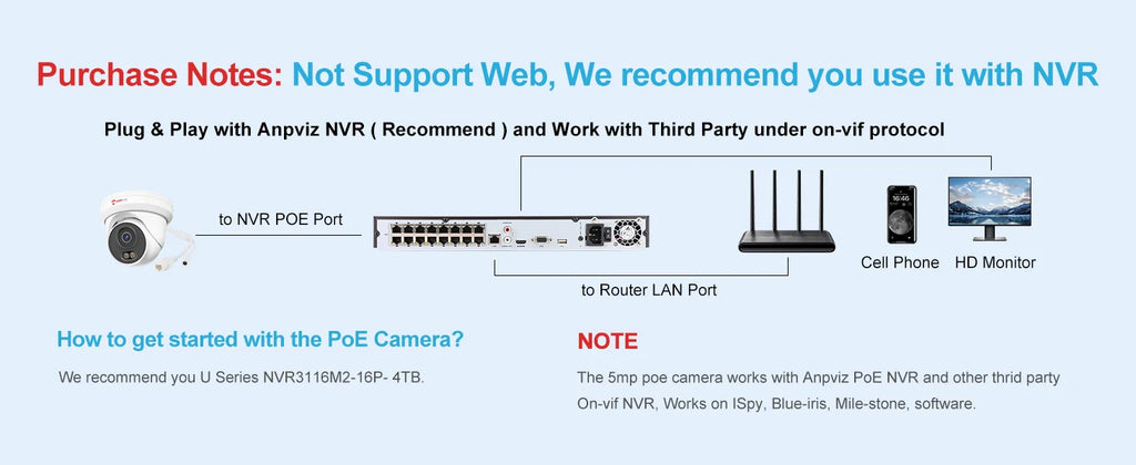 Anpviz 5MP/8MP Turret POE IP Camera Outdoor Security IP Camera AI Human Detection Smart Dual Light Built-in Mic Full Metal IP66