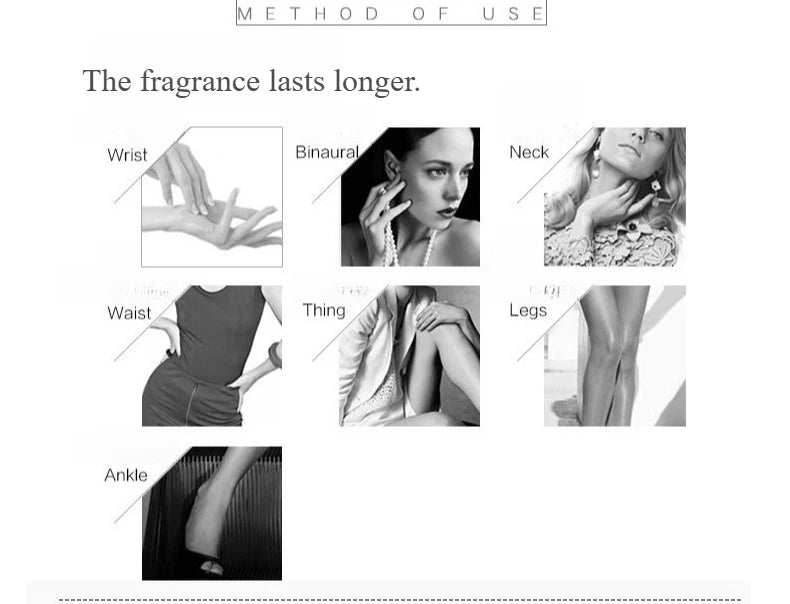 Black and white infographic showing body application points for long-lasting luxury floral pheromone perfume fragrance.