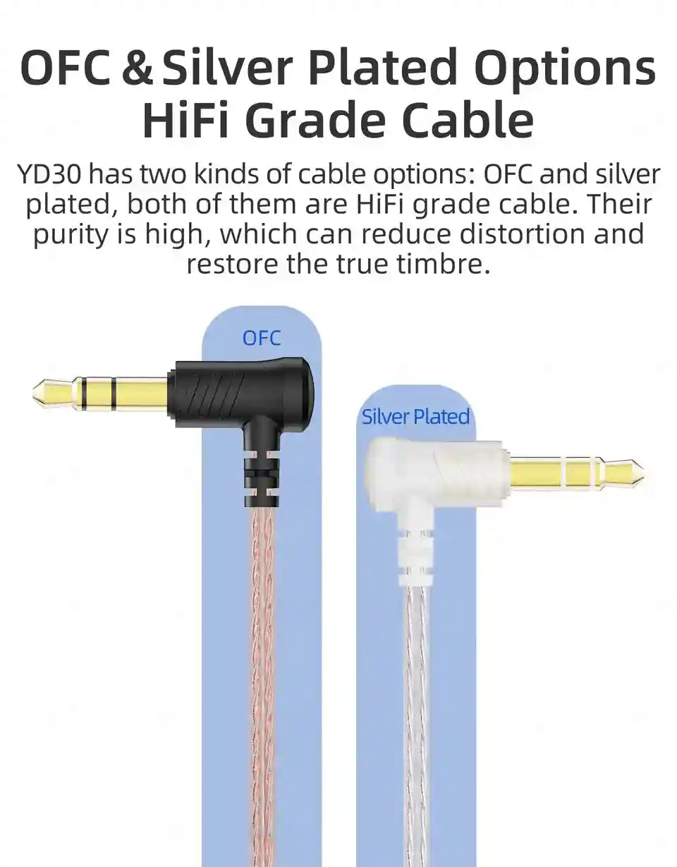 Wired 3.5mm HiFi Earbuds - Green Monitor Headphones for Clear Audio Tidesmit
