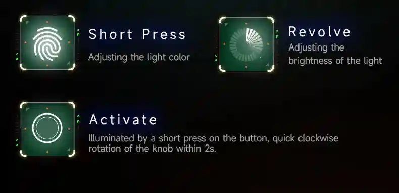 Instructions for a light control knob: short press for color, revolve for brightness, and rotate to activate.