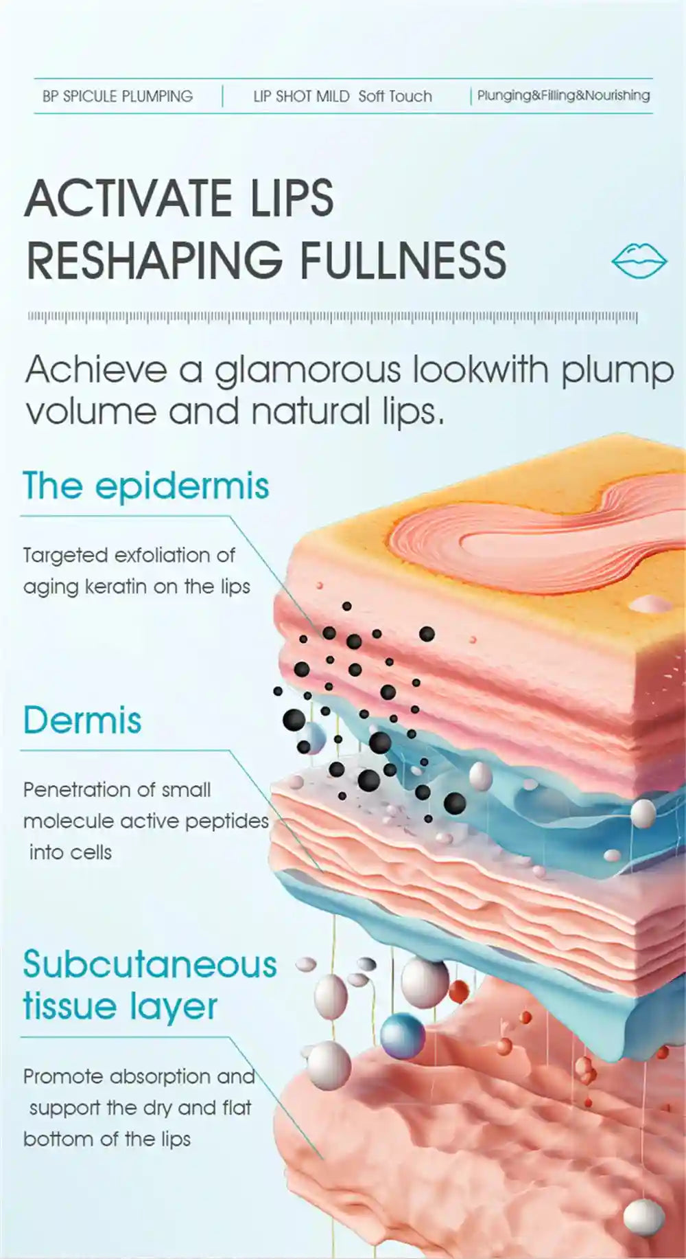 Dark Lip Lightening Balm - Moisturizing Exfoliator by Tidesmit Lip Care Tidesmit