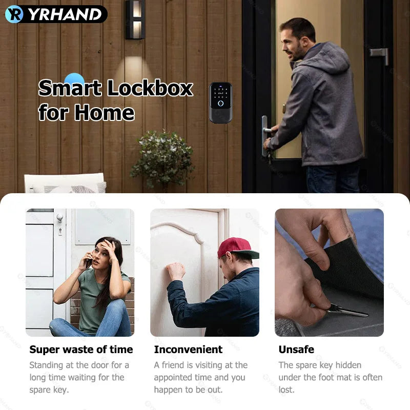 YRHAND TTlock Password Smart Fingerprint Digital Card Inteligente Tuya Electronic Portable IP66 Lock Boxes For Smart Home