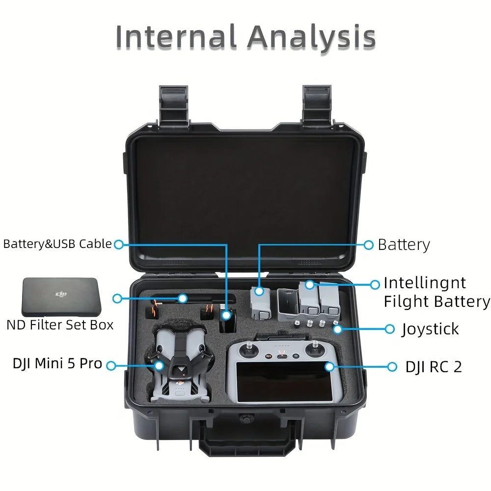 DJI Mavic 3 Pro Waterproof Hard Case | Impact-Resistant Drone Storage Tidesmit
