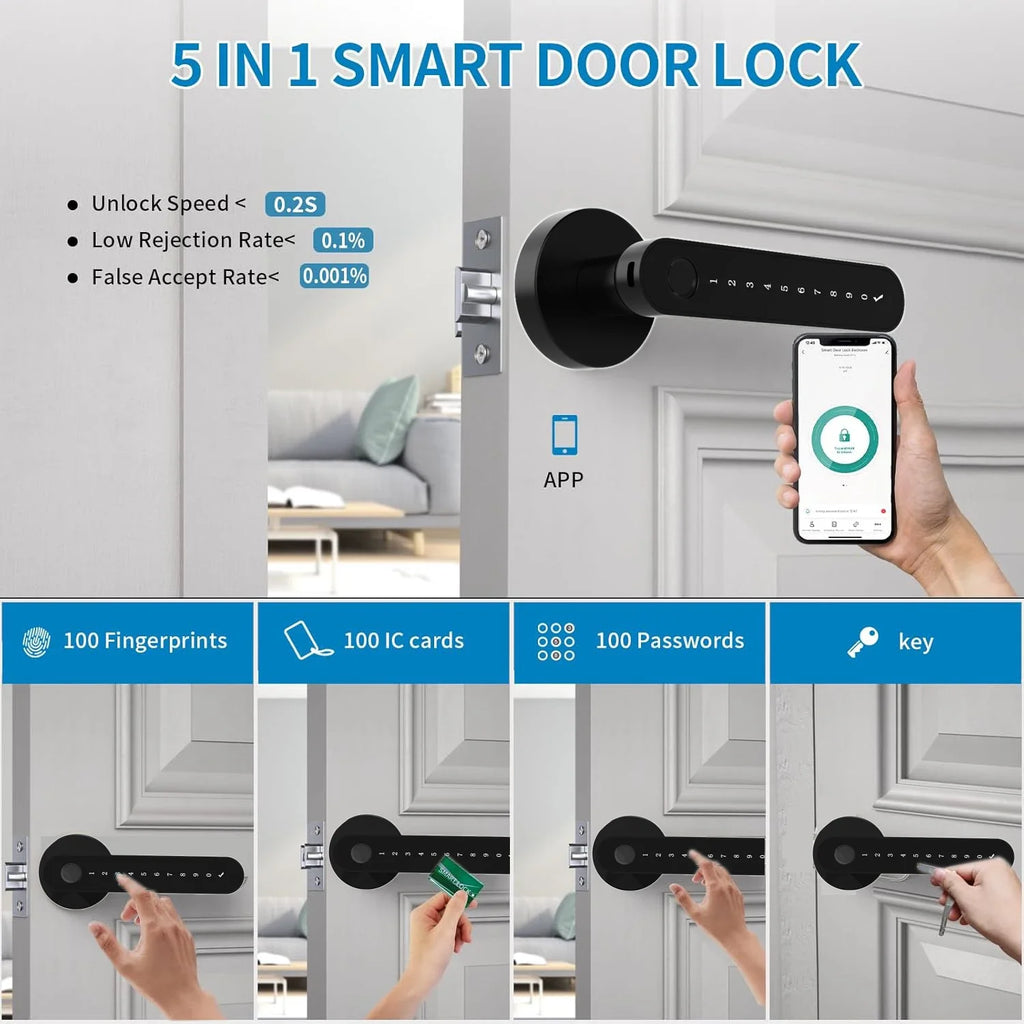 Smart Fingerprint Door Lock 5 in 1 Keyless Entry Door Knob Lock with Handle Smart Life APP Electronic Biometric Door Lock