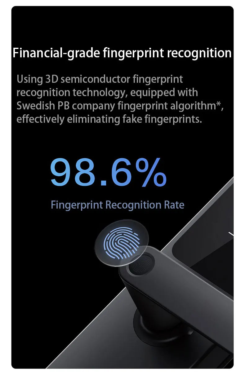 New Aqara Smart Door Lock A100 Pro Zigbee Bluetooth 5.0 NFC Card Lock Bluetooth Smart Fingerprint Unlock Work with Apple Homekit