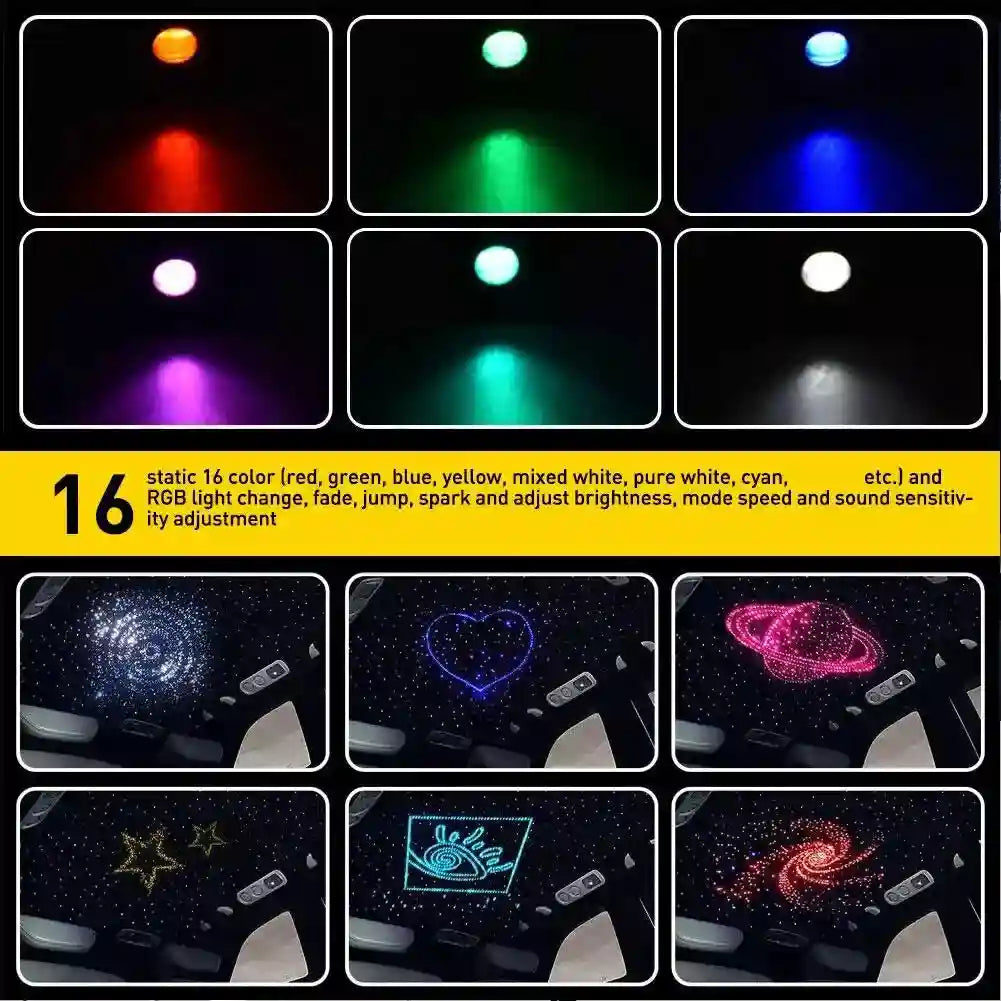 Fiber Optic Starry Sky Car Atmosphere Lamp - RGB LED Lighting Kit Tidesmit