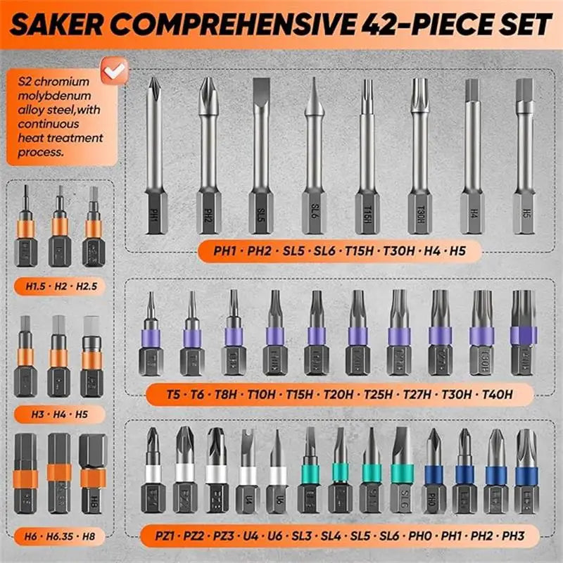 42 in 1 Magnetic Screwdriver Set, Multi Bit Ratchet Driver Portable Repair Tool Kit for Furniture, Computer, Bicycle, DIY
