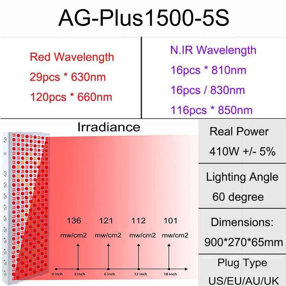 LED Red Light Therapy Panel Full Body 630nm 660nm 810nm 830nm 850nm Near Infrared Lamp Therapy Device P300 P500 P900 P1500 P2000