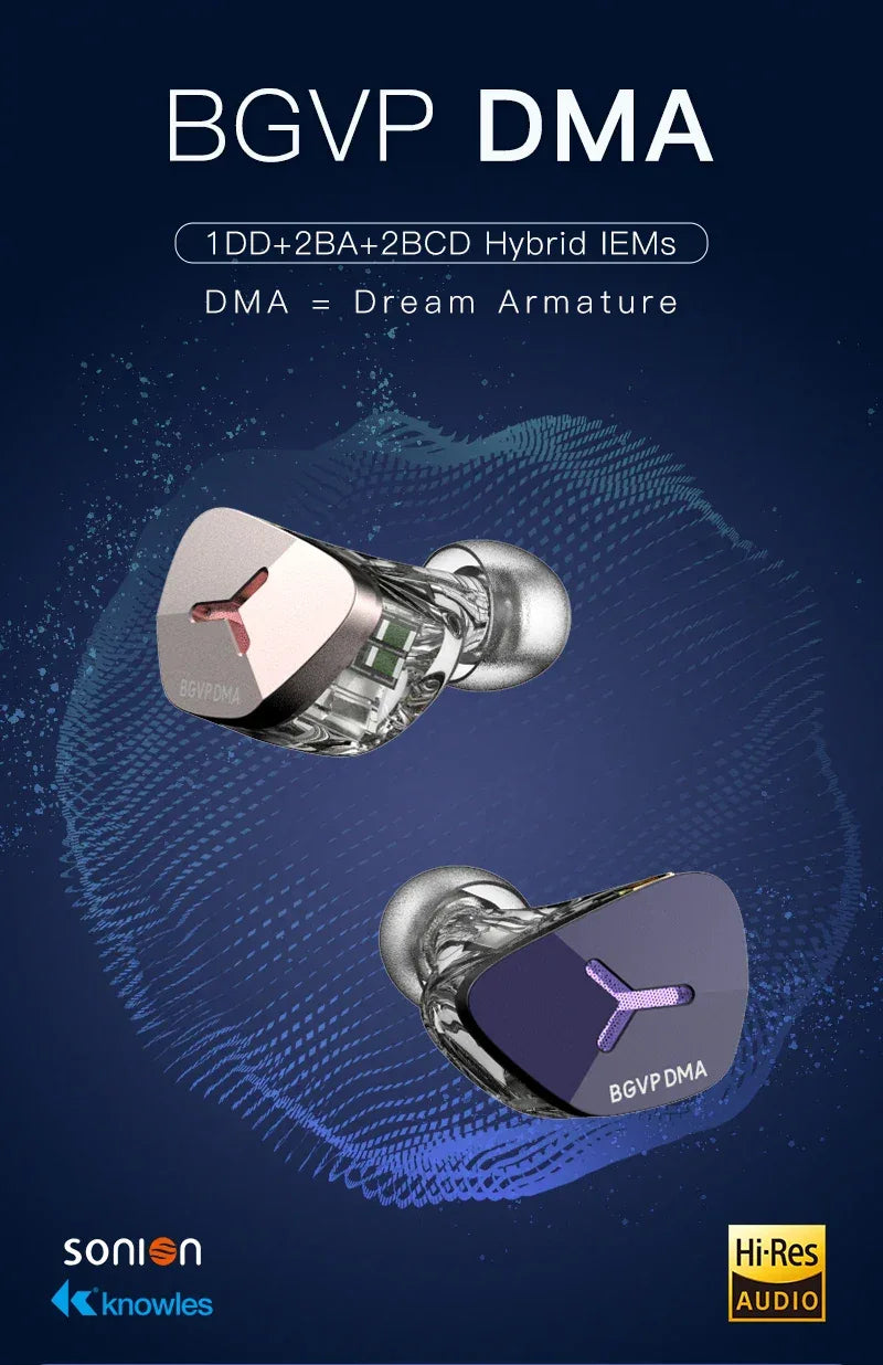 BGVP DMA Hybrid IEM Earphones | 1DD+2BA+2BCD Hi-Res Wired Audio | Tidesmit Tidesmit