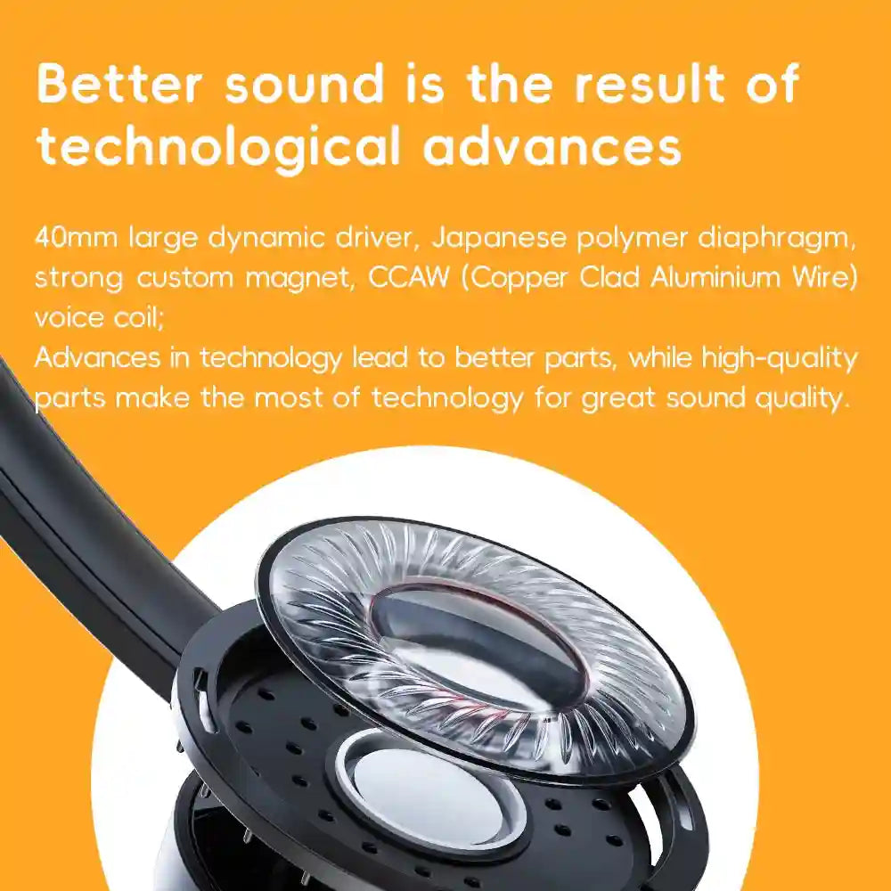 Wired On-Ear Headphones with Mic and 40mm Drivers - Tidesmit Tidesmit