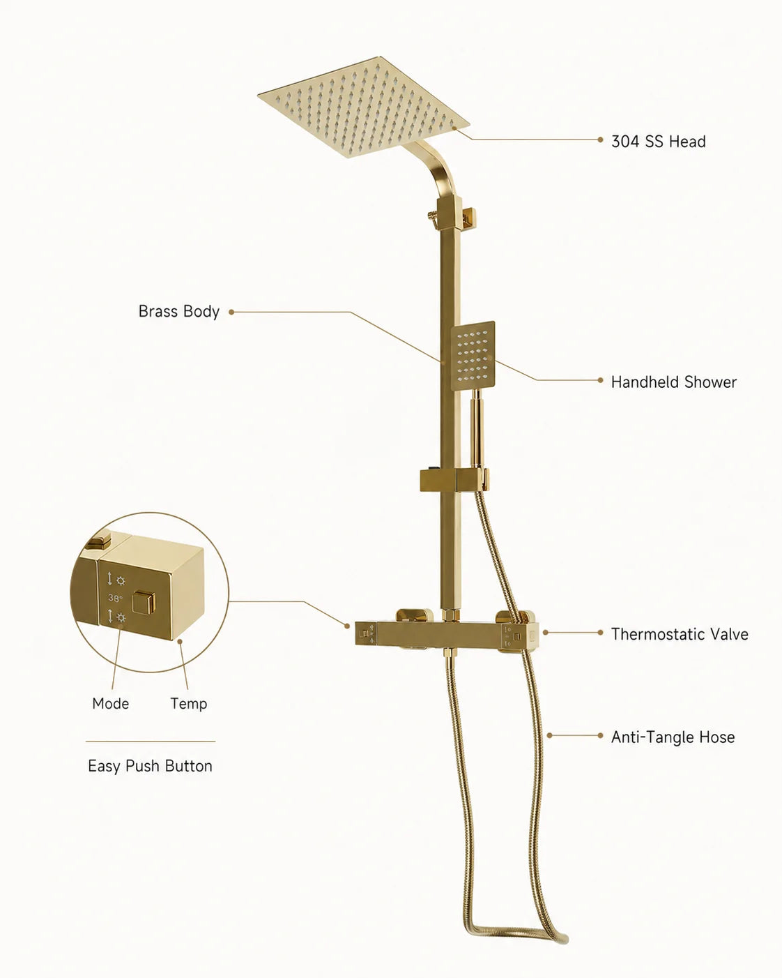 Thermostatic Shower System with Rain Shower Head, Gold Brass Shower Column Set, 304 Stainless Steel 180° Rotating Overhead Shower, 2-Button Temperature Control 0-176°F, Height Adjustable, Anti-Tangle Hose, for Hotel Home KT