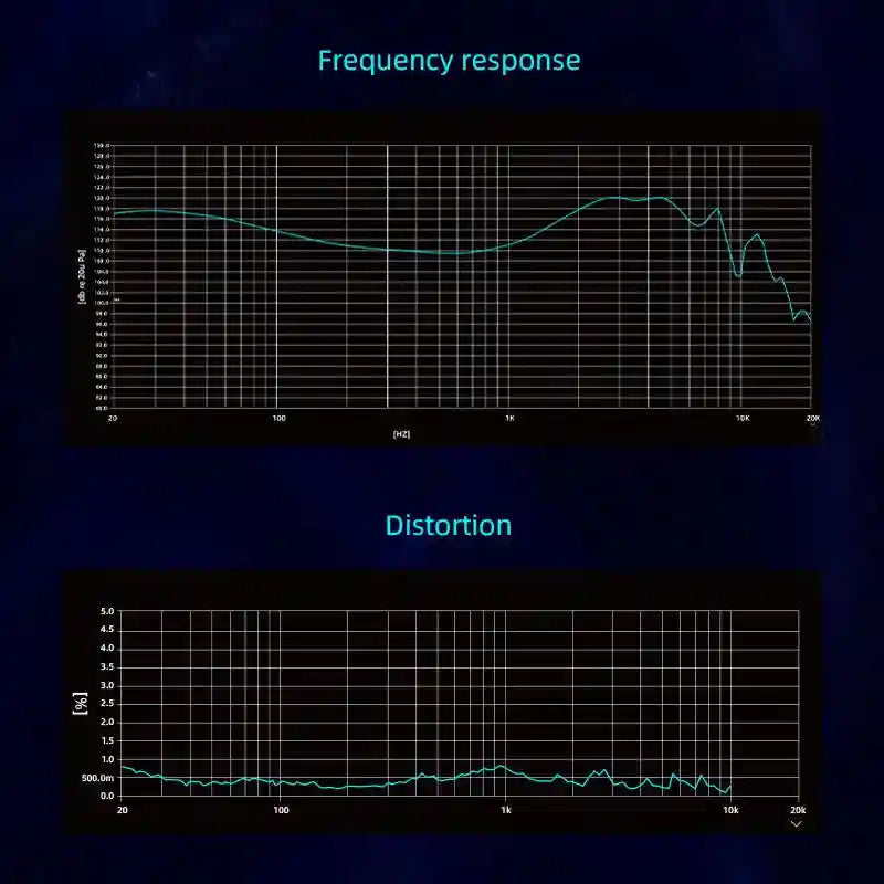Wired HiFi IEM Earphones with Mic | High-Fidelity Bass Earbuds Tidesmit