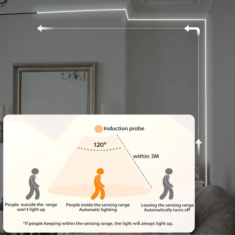 Motion Sensor Stair Lights With Chase Effect Under Bed Lights Under Cabinet Lights, Motion Activated Led Light Strip for Home