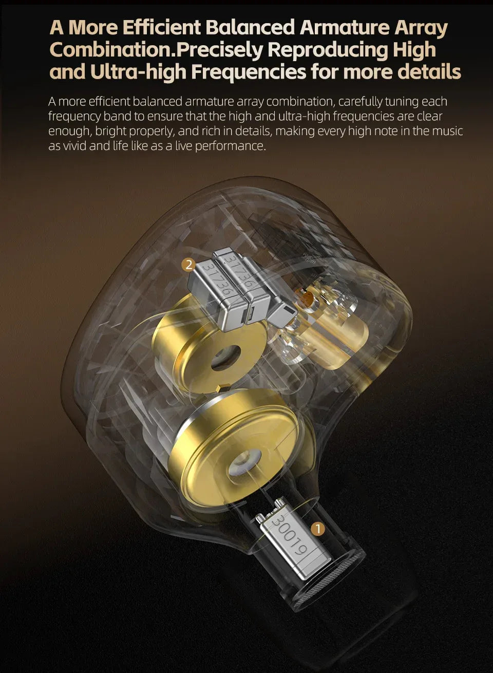 Wired Hybrid In-Ear Monitor Headphones with Dual Tuning by Tidesmit Tidesmit
