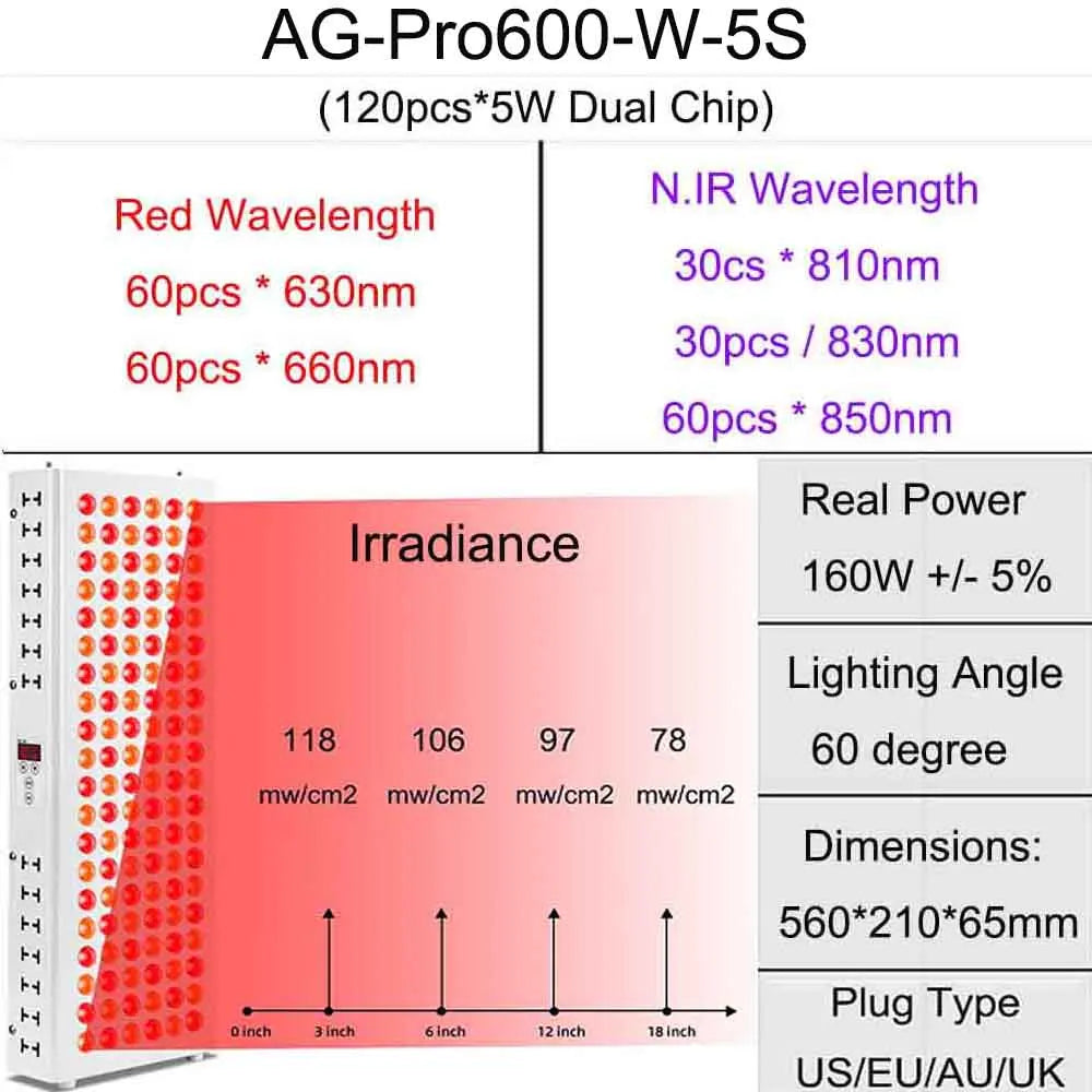 AG-Pro600 Dual Chip Red Light Therapy Panel 630nm 660nm, 810nm 830nm 850nm Near Infrared Lamp Therapy LED Beauty Device