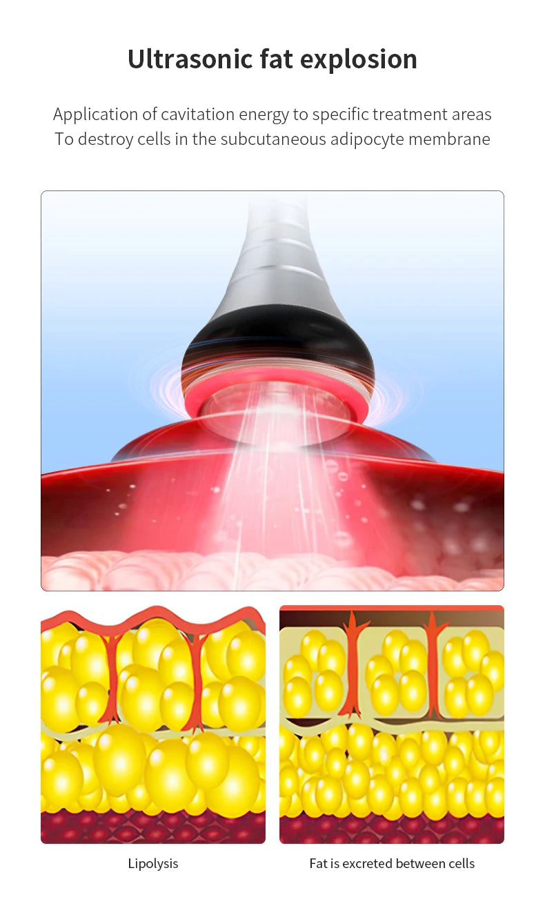 Silver cavitation probe emitting red light onto skin, with diagrams showing fat cell reduction and excretion.