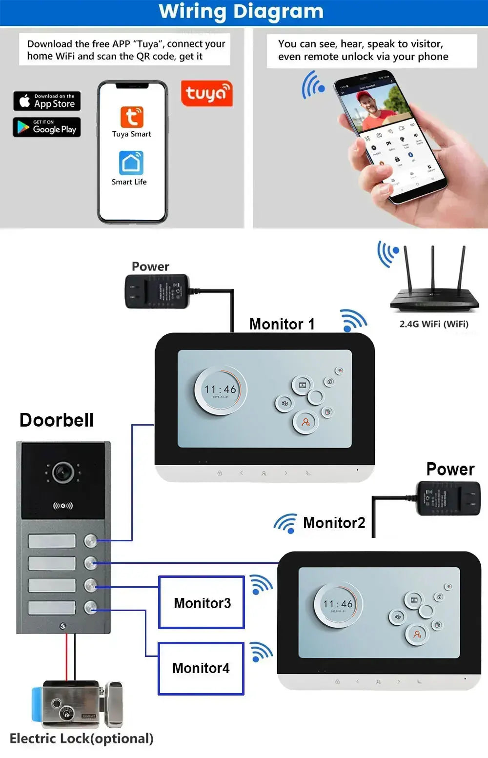 Tuya Wifi 2/3/4 Unit Apartments Residential Video Doorbell Intercom 4 Wire 7 inch Video Intercom System with RFID Card Unlock