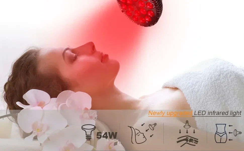LED Therapy Lamp 660nm 850nm Near-infrared Therapy Lamp PAR38 Beauty Lamp Led Light Therapy Body Care