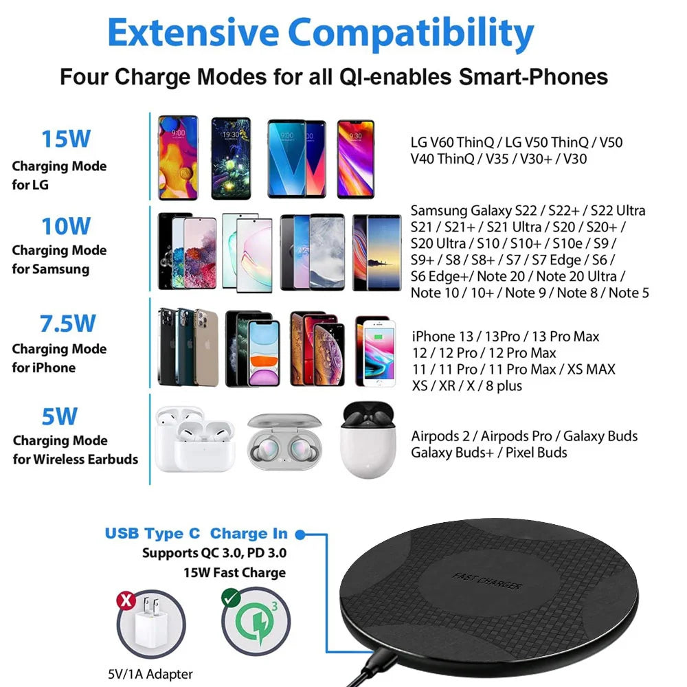 Fast Wireless Charger Pad - Qi Certified for iPhone and Samsung Tidesmit