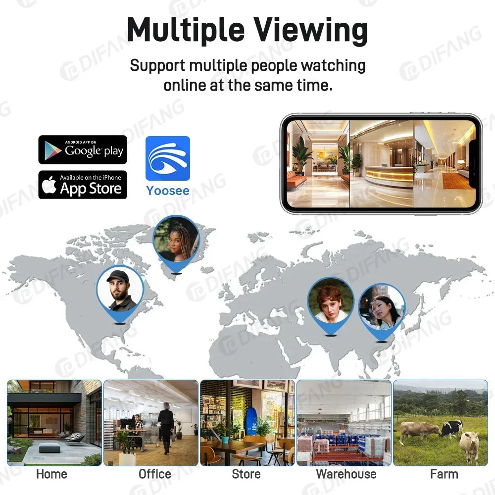 Yoosee Outdoor Camera Triple Screen Quad Lens 10X Optical Zoom AI Auto Tracking ONVIF Waterproof Yoosee CCTV Security Protection