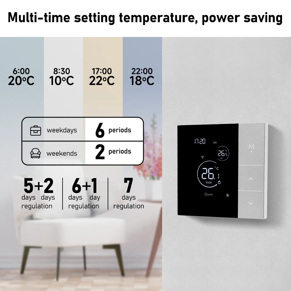 Tuya Wifi Thermostat Smart Home Thermoregulator for Warm Floor Electric Heating Gas Boiler Heating With Google Home/Alexa/Alice