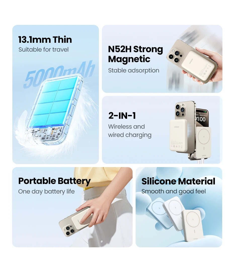 Magnetic Power Bank 5000mAh/10000mAh Portable Fast Charging Battery Tidesmit