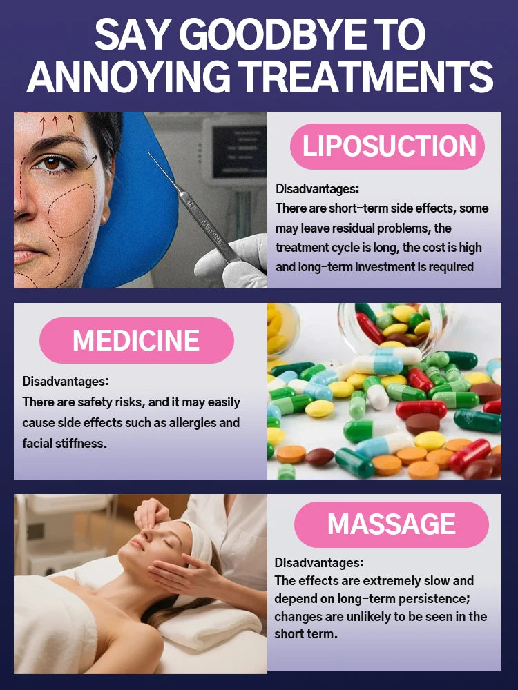 Infographic comparing liposuction, medicine, and massage as facial treatments with listed disadvantages.