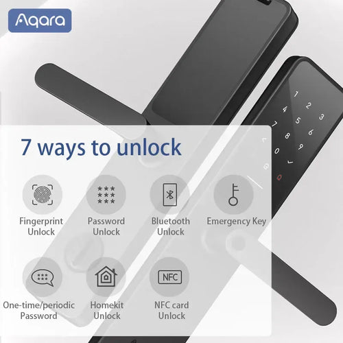 Dark smart door lock with keypad and lever, showing multiple unlock method icons
