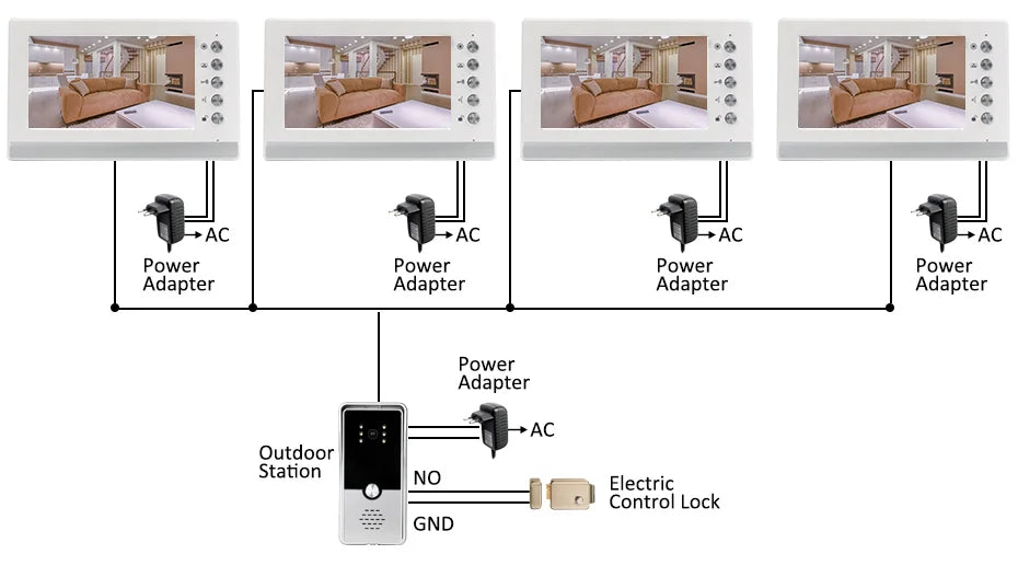New Apartment Intercom Video Doorbell with RFID Card Unlock 7inch 4 Wired Video Door Phone System unlock 2 door ﻿