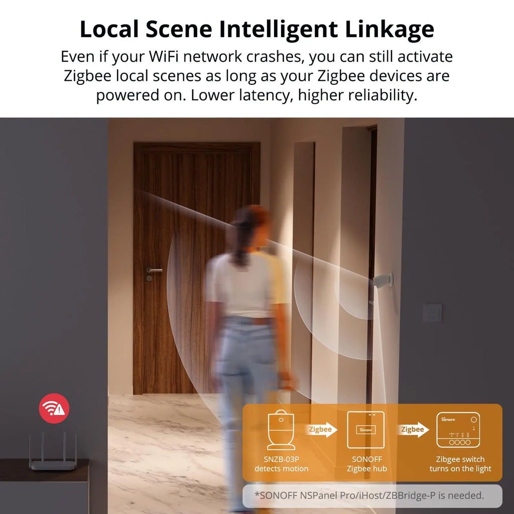 SONOFF SNZB-03P ZigBee Motion Sensor Smart Light Detection Motion Trigger Alarm Work with ZBBridge via EWeLink APP Alexa Google