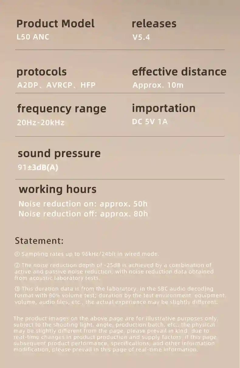 Wireless Headphones with Active Noise Cancellation - L50 Over-Ear Model Tidesmit