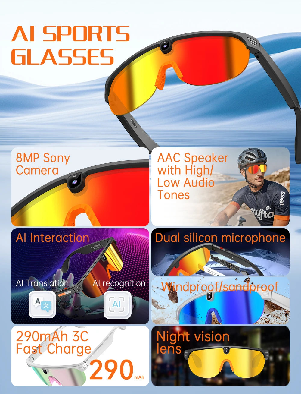 Tidesmit Smart Cycling Glasses with HD Camera and Spatial Bluetooth Audio Tidesmit