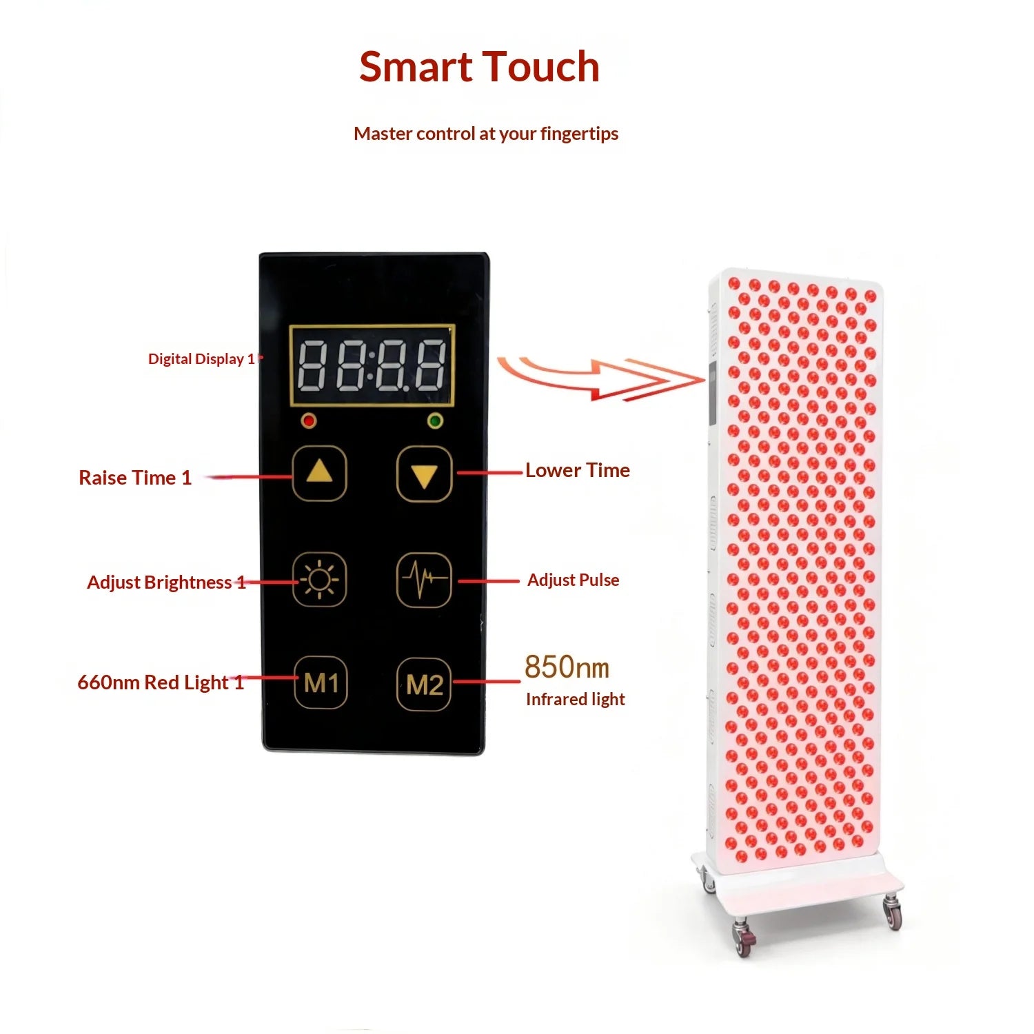 Elite Grade Red Light Therapy Panel For Face Body Dual Chip 630nm 660nm Red 810nm 830nm 850nm Near Infrared LED Beauty Devices