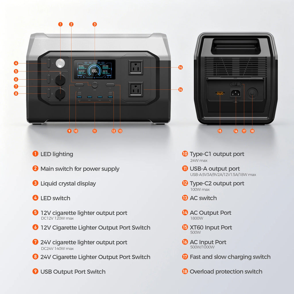 CTOLITY AP200 XP1000 200W/1800W Portable Power Station 192Wh/1024Wh 60000mAh/320000mAh LiFePO4 Battery Solar Generator UPS Function Emergency Power Supply for Camping Outdoor