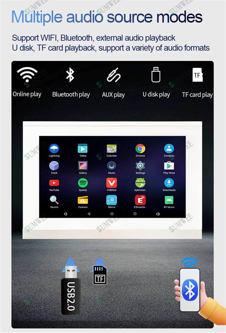 Smart Audio System Home Theater Sound in Wall Power Amplifier Android WiFi Bluetooths System with 5 Inch Stereo Ceiling Speakers