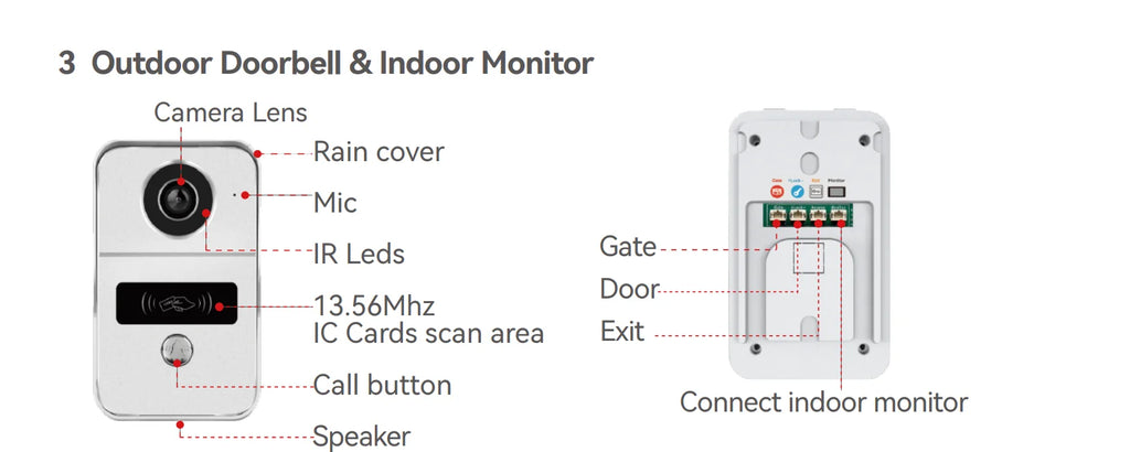 1080P Video Intercom Wifi 7/10 Inch Monitor Kit for Apartment System Home Security 2 Wire Doorbell Card Swipe Private House Tuya