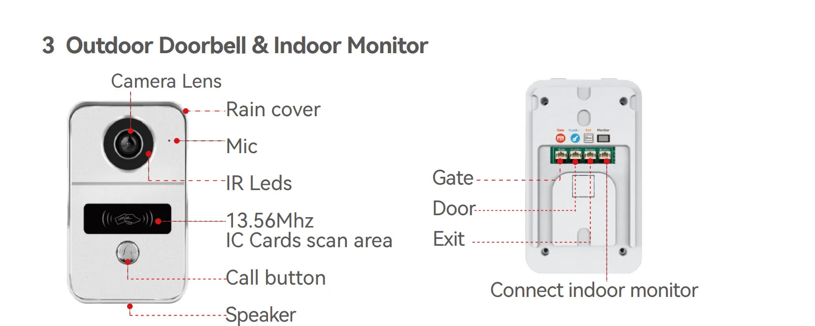 1080P Video Intercom Wifi 7/10 Inch Monitor Kit for Apartment System Home Security 2 Wire Doorbell Card Swipe Private House Tuya