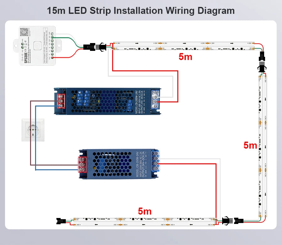 WS2811 Dual IC RGBCCT COB LED Strip Light High Density Chasing Running Addressable RGB LED Tape Support 3000K-6000K CCT Dimmable