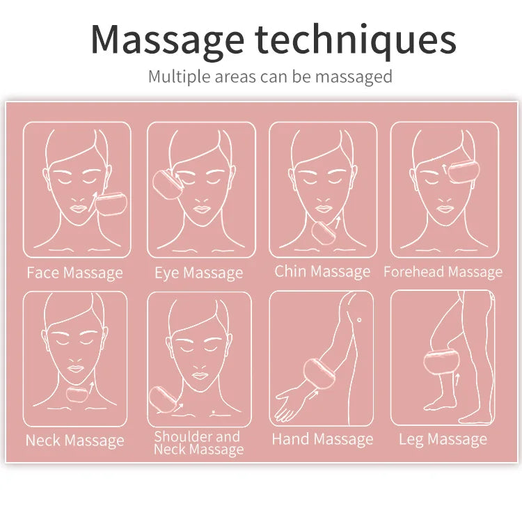 Facial Neck Massager - 4-in-1 Skin Care Tool with 9 Modes - Tidesmit Fascia Gun Tidesmit