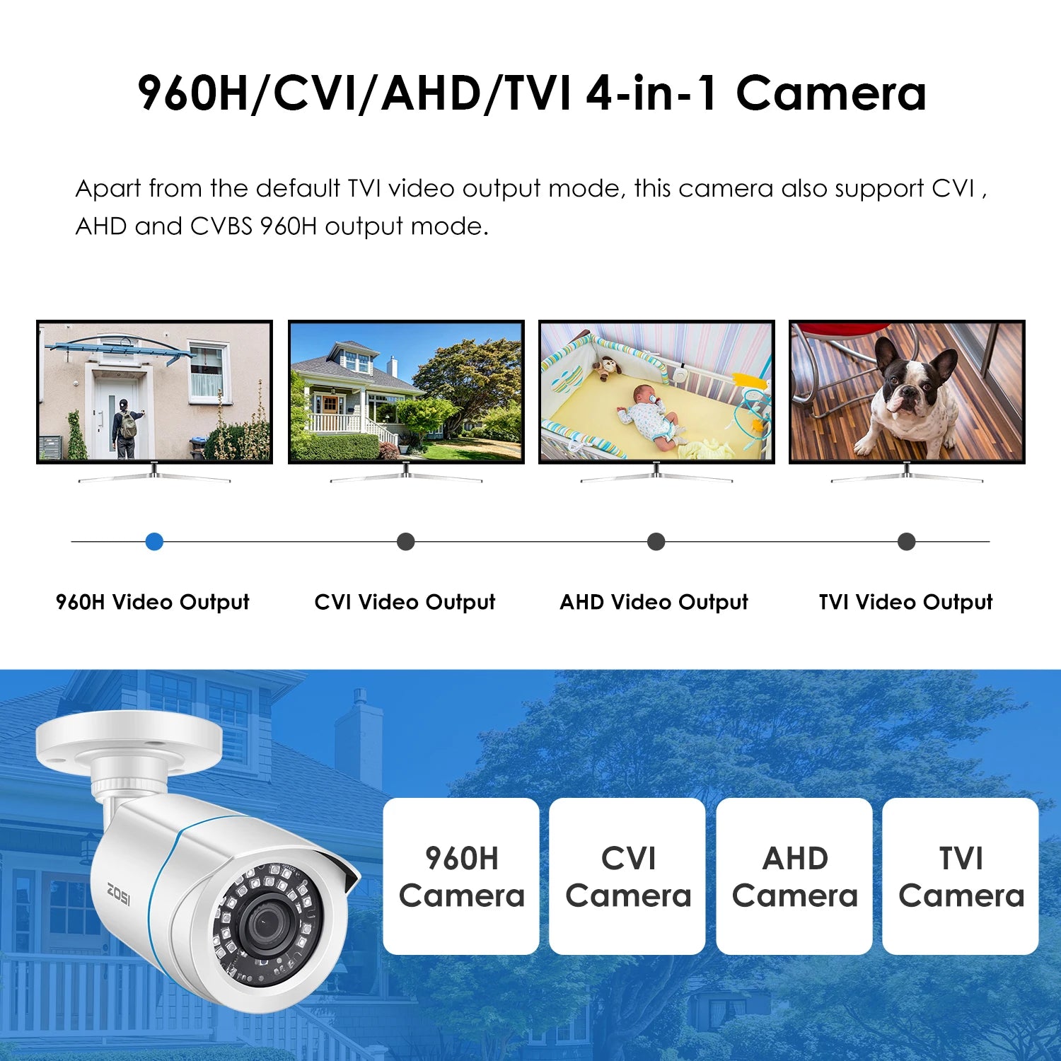 ZOSI HD 1080P 2MP H.265 4-in-1 CCTV Video Home Security IR Night Vision Weatherproof Bullet Camera for Surveillance System
