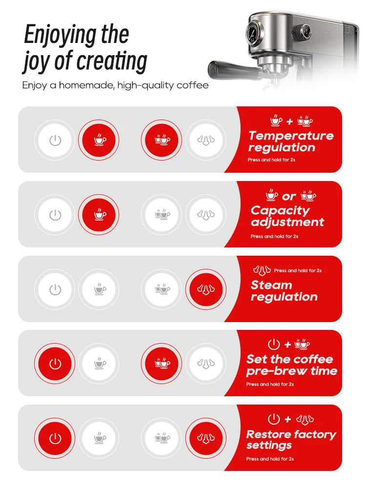 Stainless steel espresso machine control panel guide illustrating button functions for temperature and steam settings.
