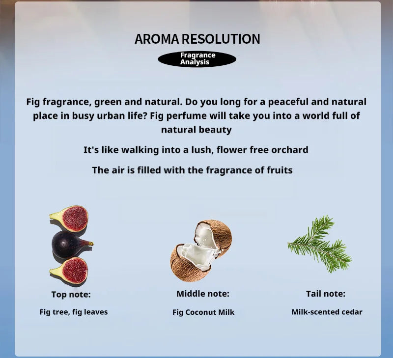 Aroma Resolution fig perfume for women. Natural fragrance spray with fig, coconut milk, and cedar notes. 50ml scent.