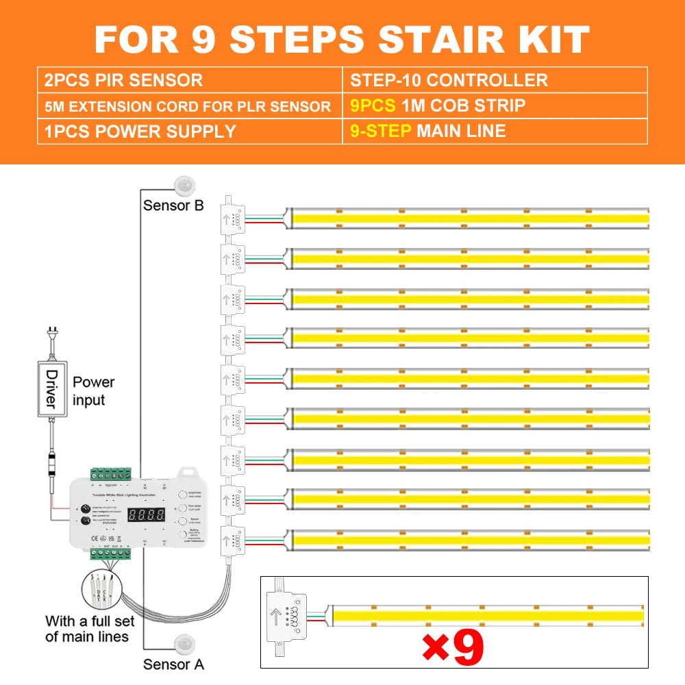 CCT 2700K-6500K Dimmable LED Stair Light Motion Sensor Stair Lighting 1-20 Steps CCT COB Strip Kit For Indoor Stair Light