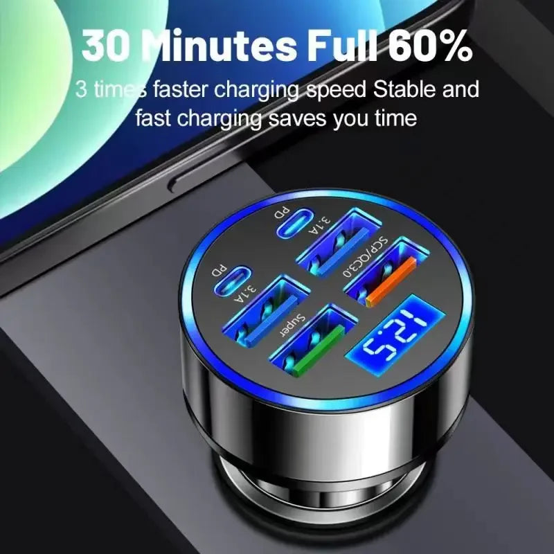 USB C Car Charger with Voltage Display - Fast Charging PD 3.0 Adapter Tidesmit