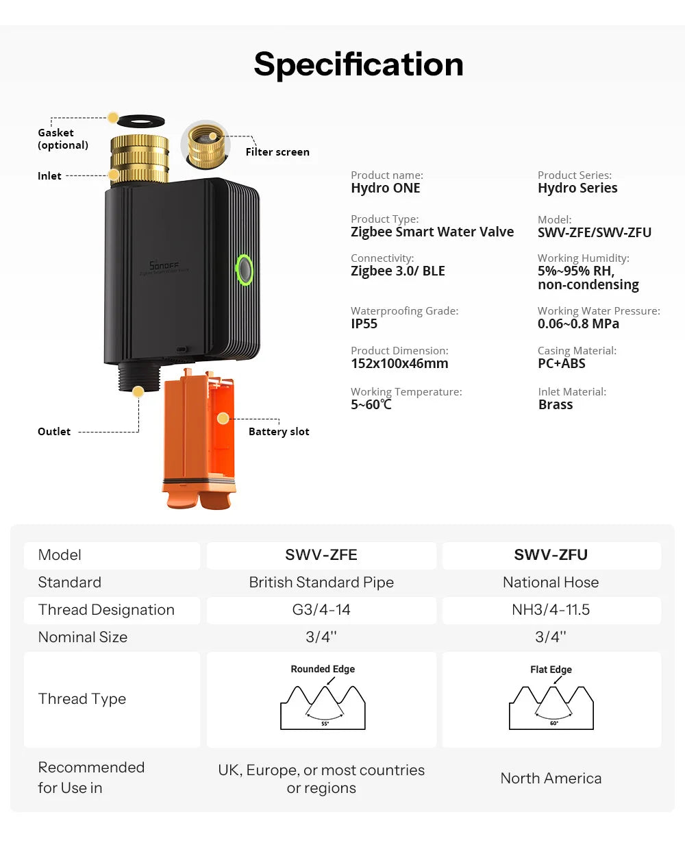 SONOFF Smart Water Valve Hydro Series Hydro ONE Zigbee With Flow Meter Brass Water Inlet Apple Home SWV-ZFE SWV-ZFU