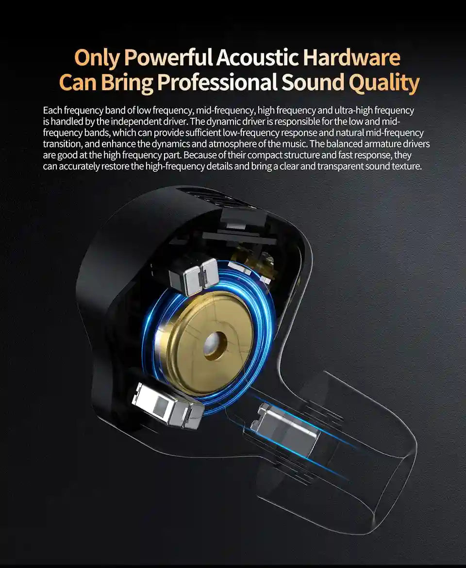 In-Ear Monitor Headphones 1DD+5BA Hybrid HiFi Bass | Tidesmit Tidesmit
