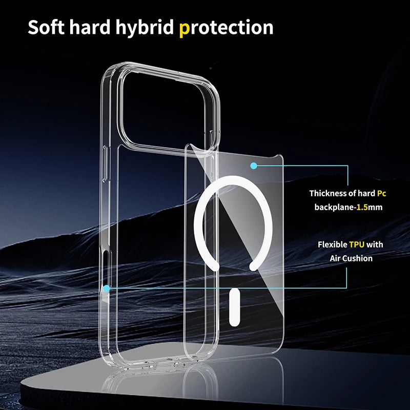 iPhone 17 Pro Max Magnetic MagSafe Case: Slim Military-Grade Protection Tidesmit