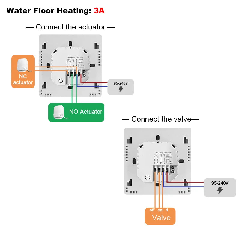 Smart Floor Heating Thermostat Tuya WiFi Electric/Water Heating Temperature Controller Smart Home for Alexa Yandex Google Home