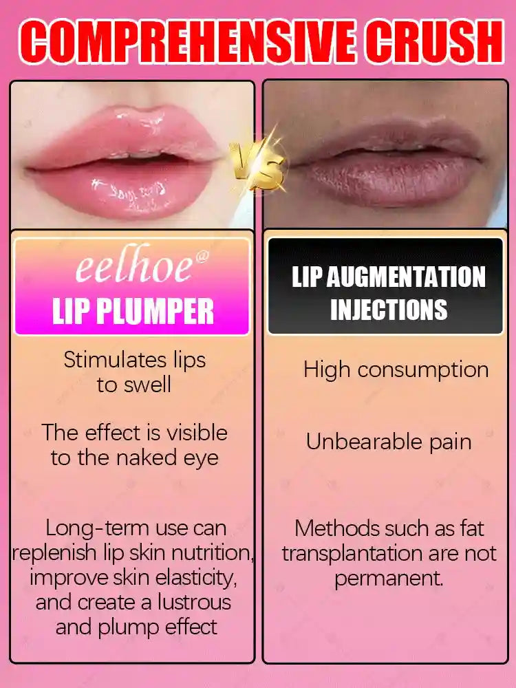 Lip Plumper Serum: Natural Hydrating Lip Care for Fuller Lips Lip Care Tidesmit